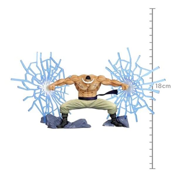 Découvrez notre critique approfondie de la figurine Banpresto One Piece Barbe Blanche 12 cm : caractéristiques, qualité et avis des fans de la série emblématique  !