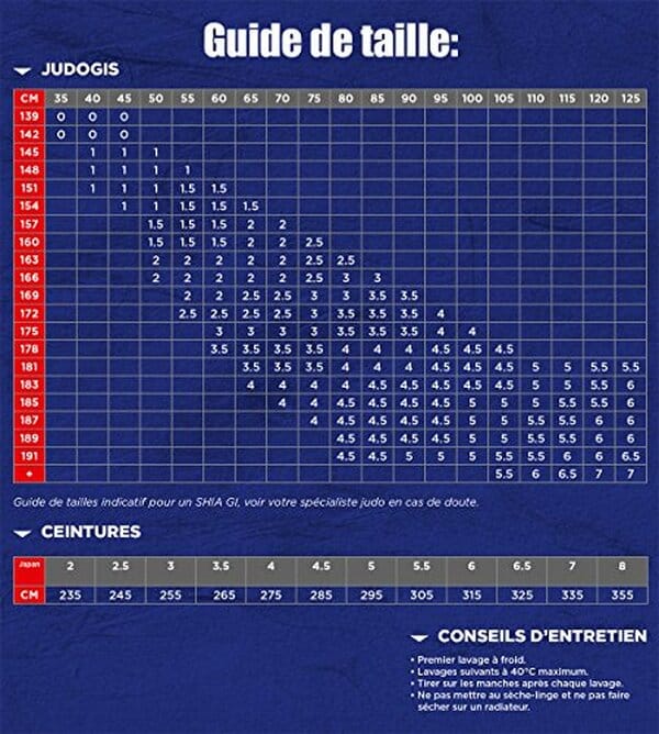 Découvrez notre avis détaillé sur le kimono de judo Mizuno Yusho IJF adulte : confort, qualité et performance au rendez-vous pour judokas exigeants