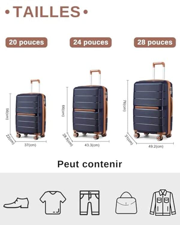 Découvrez notre test détaillé de la valise British Traveller 101L : performance, durabilité et sécurité pour vos voyages en soute. Avis expert et conseils. 