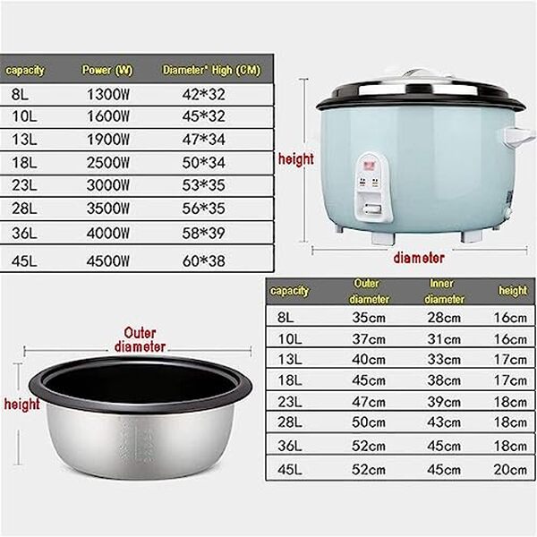 Découvrez notre test détaillé du cuiseur à riz FUfIzU 10L : performances, capacité professionnelle et avis d'experts pour les cuisines collectives.