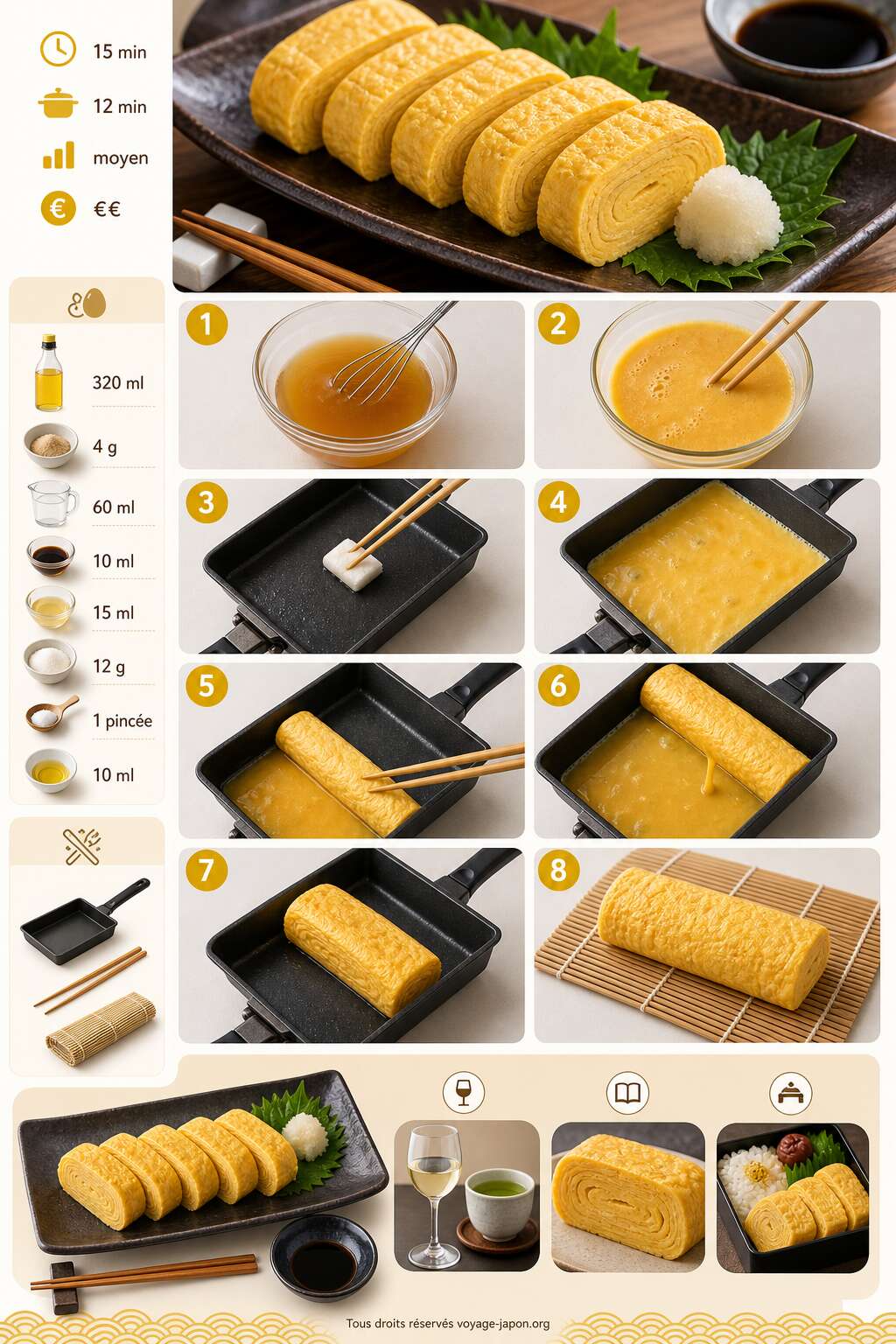 Fiche recette Recette de l'omelette roulée japonaise : le Dashimaki Tamagoyaki Fiche recette Recette de l'omelette roulée japonaise : le Dashimaki Tamagoyaki