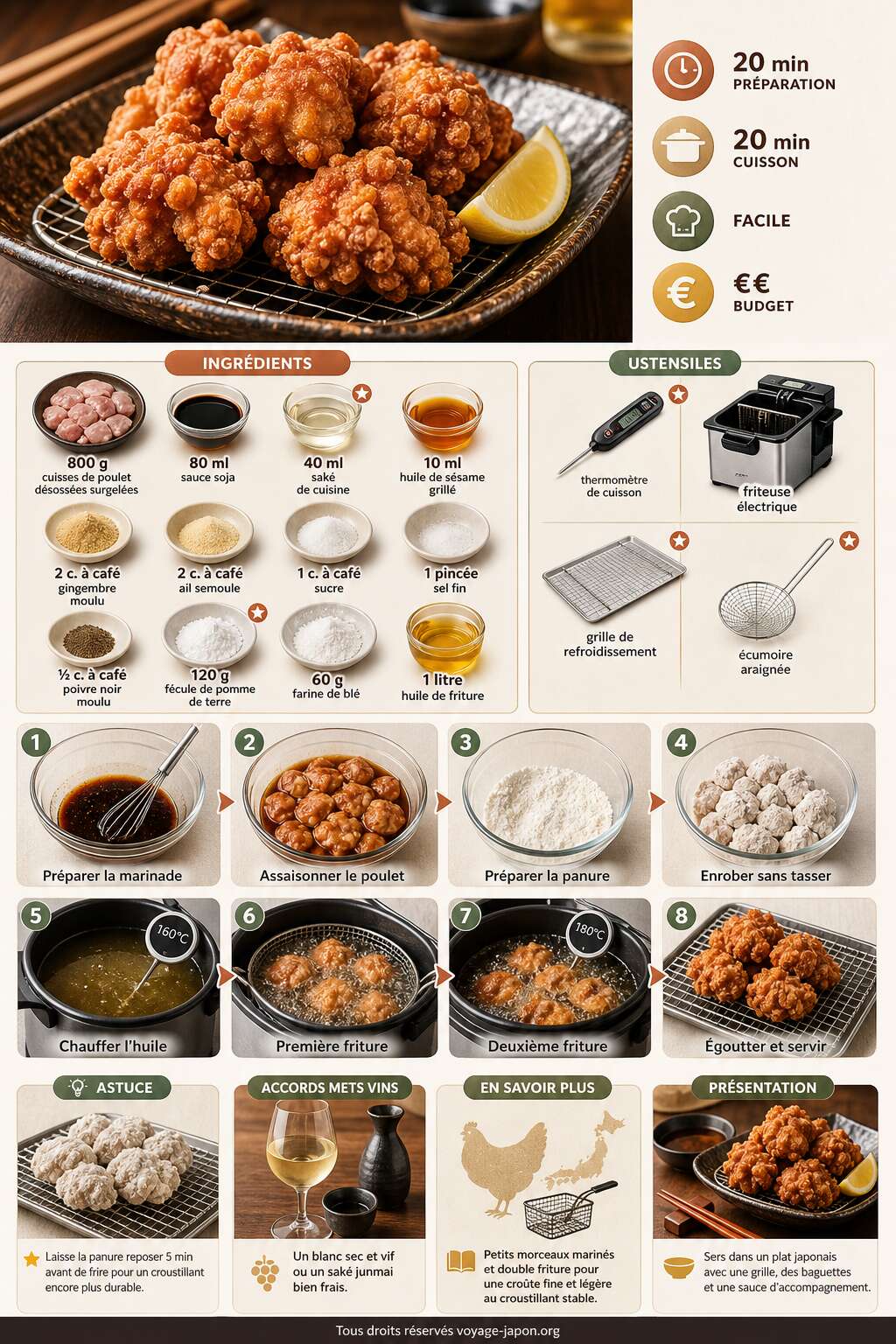 Fiche recette Recette de karaage : poulet frit japonais maison Fiche recette Recette de karaage : poulet frit japonais maison