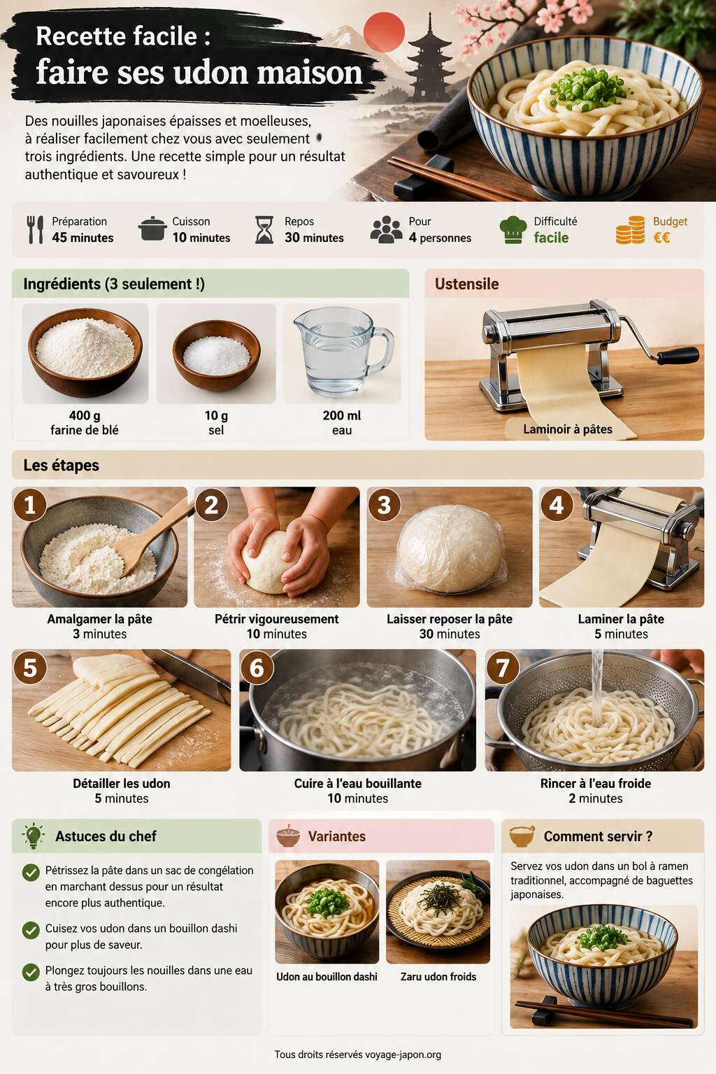 Fiche recette Recette facile : faire ses udon maison