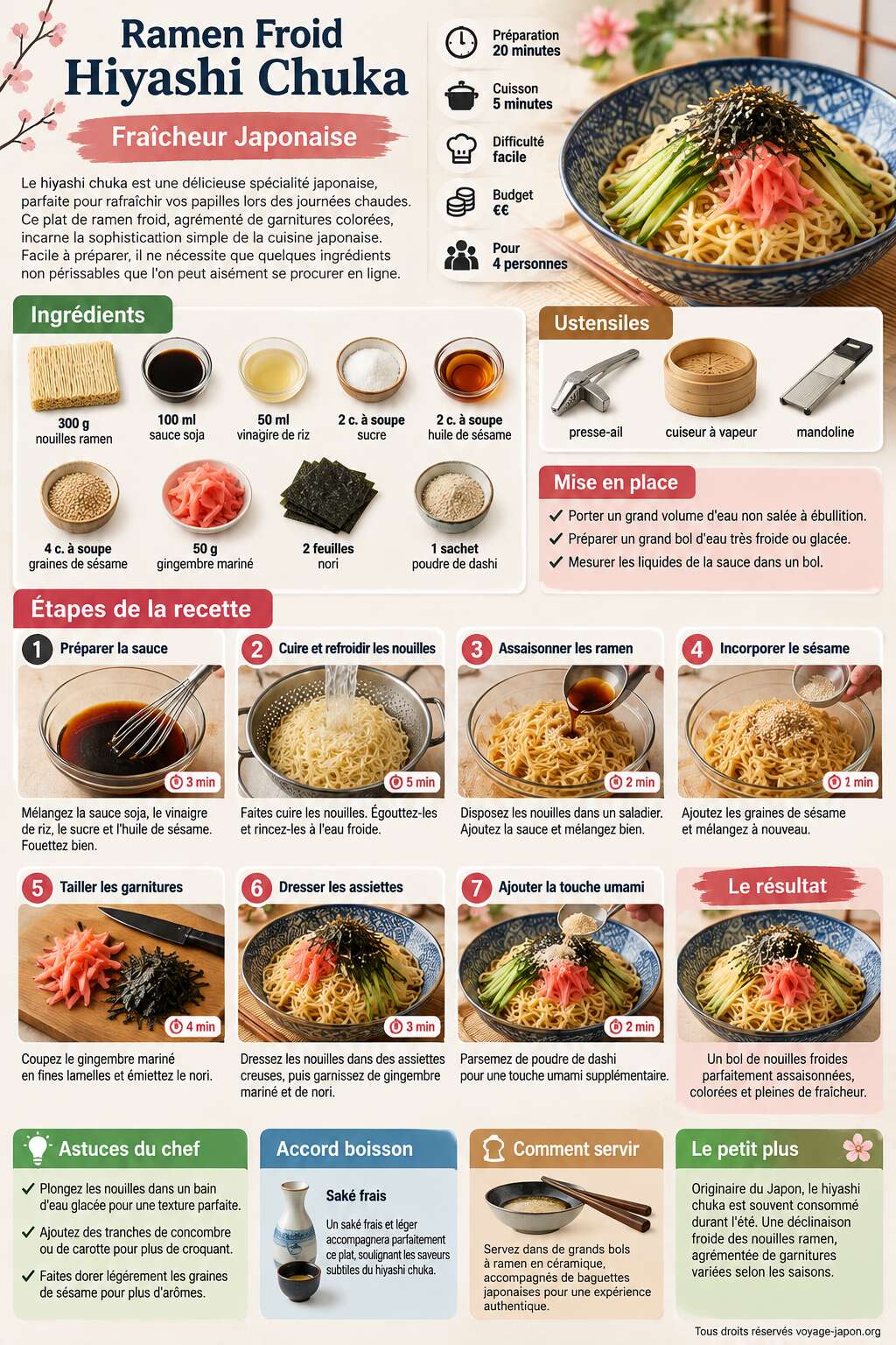 Fiche recette Recette : ramen Froid Hiyashi Chuka - Fra&icirc;cheur Japonaise